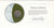 S22-G06-0032 Coins Of All Nations 1/4 Dollar  1979 KM164A  UniteD States